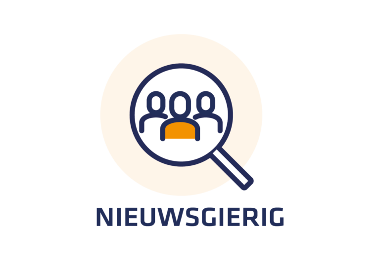 Nieuwsgierig pictogram HBM Waardecreatie