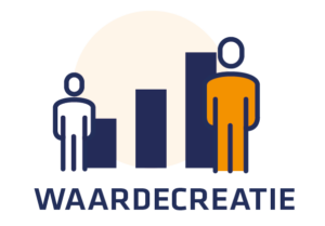 Waardecreatie pictogram van HBM Waardecreatie